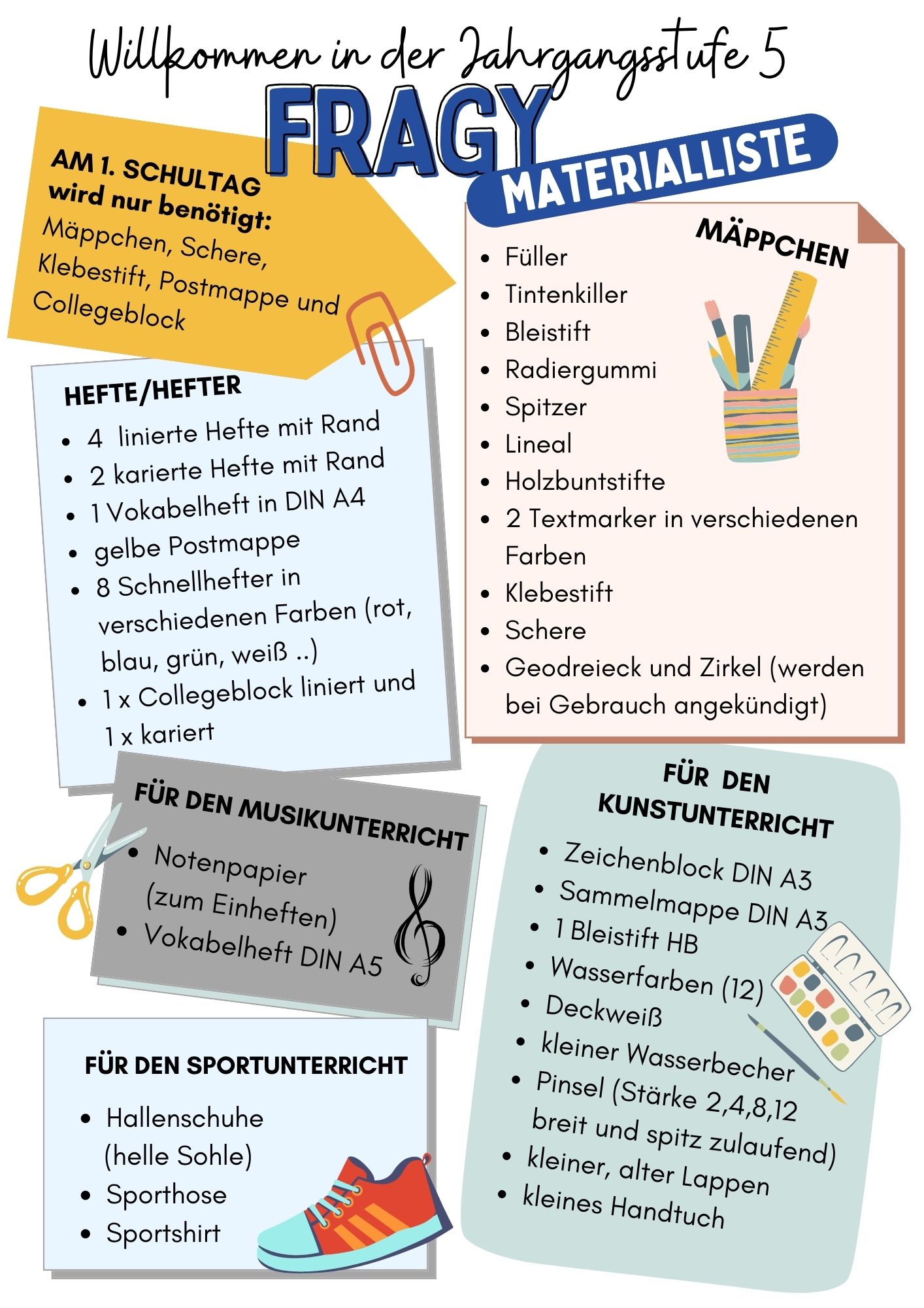 Materialliste 5